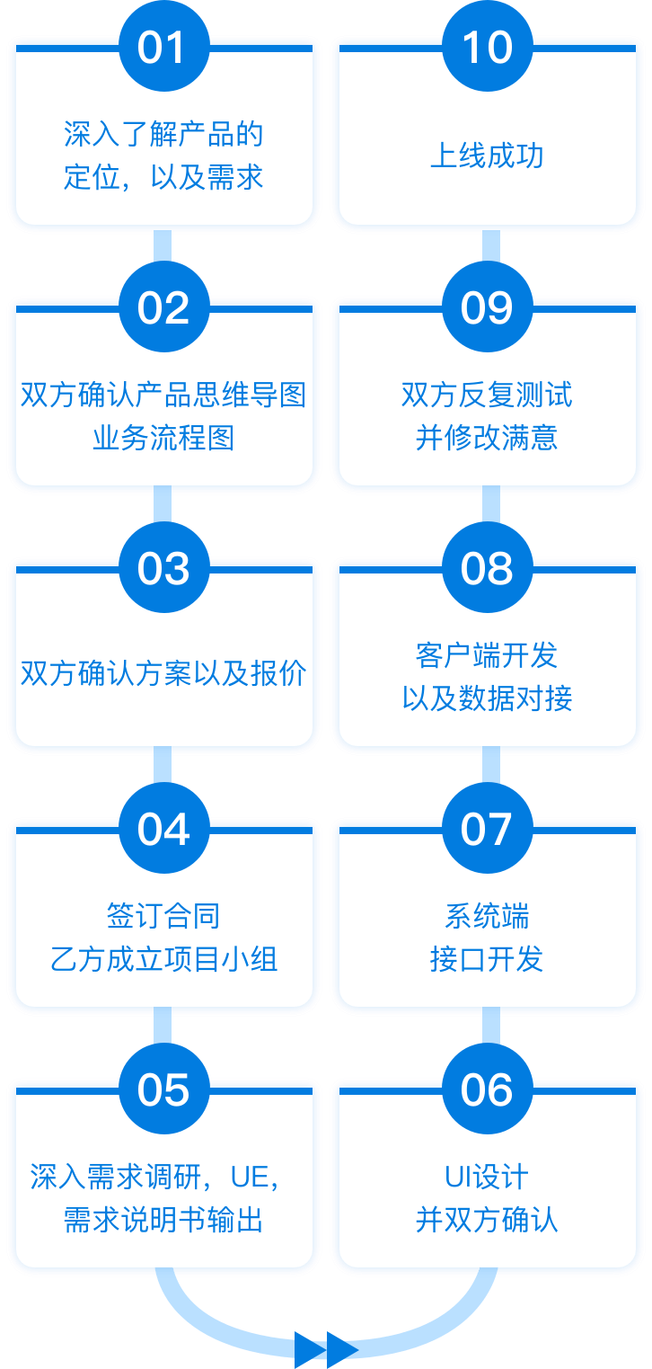 首页- J9集团国际站官网入口